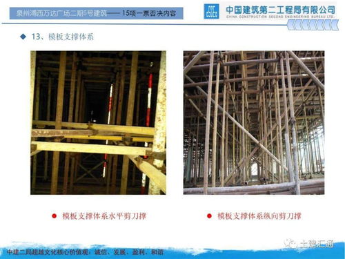 筑牢安全基石，鑄造品質典范——XX項目建筑施工安全生產標準化優良實踐匯報